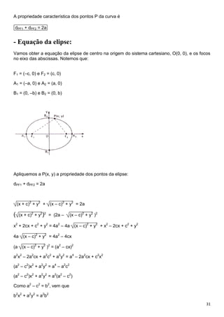 31
A propriedade característica dos pontos P da curva é
dPF1 + dPF2 = 2a
- Equação da elipse:
Vamos obter a equação da elipse de centro na origem do sistema cartesiano, O(0, 0), e os focos
no eixo das abscissas. Notemos que:
F1 = (–c, 0) e F2 = (c, 0)
A1 = (–a, 0) e A2 = (a, 0)
B1 = (0, –b) e B2 = (0, b)
Apliquemos a P(x, y) a propriedade dos pontos da elipse:
dPF1 + dPF2 = 2a
(x + c)2
+ y2
+ (x – c)2
+ y2
= 2a
( )(x + c)2
+ y2 2
= (2a – (x – c)2
+ y2
)2
x2
+ 2cx + c2
+ y2
= 4a2
– 4a (x – c)2
+ y2
+ x2
– 2cx + c2
+ y2
4a (x – c)2
+ y2
= 4a2
– 4cx
(a (x – c)2
+ y2
)2
= (a2
– cx)2
a2
x2
– 2a2
cx + a2
c2
+ a2
y2
= a4
– 2a2
cx + c2
x2
(a2
– c2
)x2
+ a2
y2
= a4
– a2
c2
(a2
– c2
)x2
+ a2
y2
= a2
(a2
– c2
)
Como a2
– c2
= b2
, vem que
b2
x2
+ a2
y2
= a2
b2
 