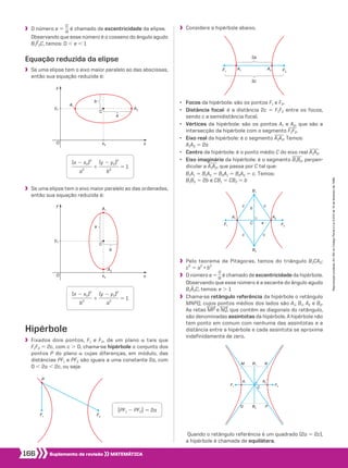 166 Suplemento de revisão MATEMÁTICA
Reproduçãoproibida.Art.184doCódigoPenaleLei9.610de19defevereirode1998.
	 O número e 5 ​ 
c
 __ 
a ​é chamado de excentricidade da elipse.
	 Observando que esse número é o cosseno do ângulo agudo
B1F2C, temos: 0 , e , 1
Equação reduzida da elipse
	 Se uma elipse tem o eixo maior paralelo ao das abscissas,
então sua equação reduzida é:
O x0
y0
A1
A2
y
x
b
C
a
O x0
y0
A1
A2
y
x
b
C
a
F1 F2
A2A1
2c
2a
F1 F2
A2A1
2c
2a
F1 F2
A2
B2
B1
A1
C
c c
a
c c
b
F1 F2
A2
B2
A1
Q P
C
M NB1
	 Se uma elipse tem o eixo maior paralelo ao das ordenadas,
então sua equação reduzida é:
Hipérbole
	 Fixados dois pontos, F1 e F2, de um plano a tais que
F1F2 5 2c, com c . 0, chama-se hipérbole o conjunto dos
pontos P do plano a cujas diferenças, em módulo, das
distâncias PF1 e PF2 são iguais a uma constante 2a, com
0 , 2a , 2c, ou seja:
	 Considere a hipérbole abaixo.
•	 Focos da hipérbole: são os pontos F1 e F2.
•	 Distância focal: é a distância 2c 5 F1F2 entre os focos,
sendo c a semidistância focal.
•	 Vértices da hipérbole: são os pontos A1 e A2, que são a
intersecção da hipérbole com o segmento F1F2.
•	 Eixo real da hipérbole: é o segmento A1A2. Temos:
A1A2 5 2a
•	 Centro da hipérbole: é o ponto médio C do eixo real A1A2.
•	 Eixo imaginário da hipérbole: é o segmento B1B2, perpen-
dicular a A1A2, que passa por C tal que:
	 B1A1 5 B1A2 5 B2A1 5 B2A2 5 c. Temos:
B1B2 5 2b e CB1 5 CB2 5 b
	 Pelo teorema de Pitágoras, temos do triângulo B1CA2:
c2
5 a2
+ b2
	 O número e 5 ​ 
c
 __ 
a ​é chamado de excentricidade da hipérbole.
	 Observando que esse número é a secante do ângulo agudo
B1A2C, temos: e . 1
	 Chama-se retângulo referência da hipérbole o retângulo
MNPQ, cujos pontos médios dos lados são A1, B1, A2 e B2.
As retas MP e NQ, que contêm as diagonais do retângulo,
são denominadas assíntotas da hipérbole. A hipérbole não
tem ponto em comum com nenhuma das assíntotas e a
distância entre a hipérbole e cada assíntota se aproxima
indefinidamente de zero.
F1
P
F2
OPF1 2 PF2O 5 2a
​ 
(x 2 x0)2
 _________ 
a2
 ​1 ​ 
(y 2 y0)2
 _________ 
b2
 ​5 1
​ 
(x 2 x0)2
 _________ 
b2
 ​1 ​ 
(y 2 y0)2
 _________ 
a2
 ​5 1
Quando o retângulo referência é um quadrado (2a 5 2c),
a hipérbole é chamada de equilátera.
164_173_SR_MAT_PLUS_T_21.indd 166 29/10/10 09:29:46
 