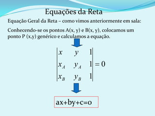 Equações da RetaEquação Geral da Reta – como vimos anteriormente em sala:Conhecendo-se os pontos A(x, y) e B(x, y), colocamos um ponto P (x,y) genérico e calculamos a equação.ax+by+c=0