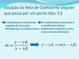 Equação da Reta de Coeficiente angular que passa por um ponto A(xA, YA)Se conhecemos um ponto e o coeficiente linear poderemos calcular a reta, com a mesma fórmula:Calculamos o coeficiente angular da reta pela fórmula que já conhecemos