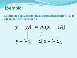Exemplo:Determine a equação da reta que passa pelo ponto A(-2, -1) e tem coeficiente angular  2y – (- 1) =  2[ x – (- 2)] 