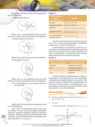 10
EM_V_MAT_020
Nesse caso, não existe ponto de interseção entre
as circunferências.
2.º)	Tangentes externas:
R1
C1
C2
R2
d
Nesse caso, as circunferências têm um único
ponto em comum, denominado ponto de tangência.
3.º)	Circunferências secantes
R1
C1
C2
R2
d
Nesse caso, existem dois pontos de interseção.
4.º)	Tangentes internas
R1
C1 C2
R2
d
Nesse caso, as circunferências têm um único
ponto em comum, denominado ponto de tangência.
5.º)	A circunferência de raio menor é interna à
de raio maior.
R1
C1 C2
R2
d
Neste caso, não existe ponto de interseção entre
as circunferências.
Logo, duas circunferências podem estar uma
em relação à outra, em cinco posições diferentes:
externas, tangentes externas, secantes, tangentes
internas e internas. A partir da análise dessas cinco
situações, é possível estabelecer as seguintes rela-
ções entre d, R1
+ R2
e R1
– R2
:
Quadro 1
Posição relativa
entre as
circunferências
Relação
Externas d (C1
, C2
) > R1
+ R2
Tangentes externas d (C1
, C2
) = R1
+ R2
Secantes R1
– R2
< d (C1
, C2
) < R1
+ R2
Tangentes internas d(C1
, C2
) = R1
– R2
Uma circunferência
é interna à outra
d (C1
, C2
) < R1
– R2
Quando uma circunferência é interna à outra e
d (C1
, C2
) = 0, elas são denominadas concêntricas,
ou seja, têm os centros coincidentes.
A determinação dos possíveis pontos em co-
mum entre as circunferências é realizada a partir da
resolução do sistema formado pelas equações das
duas circunferências. A resolução desse sistema
poderá apresentar as seguintes situações:
Quadro 2
Número de soluções do
sistema de equações
Posição relativa entre
as circunferências
Nenhuma Externas ou internas
Uma Tangentes externas ou
tangentes internas
Duas Secantes
Quando o objetivo for determinar a posição re-
lativa entre as circunferências, é mais conveniente
a utilização das relações expostas no quadro 1. No
entanto, quando a intenção for a determinação dos
pontos em comum entre as circunferências, é im-
prescindível a resolução do sistema formado pelas
equações das duas circunferências.
Determine o perímetro do triângulo de vértices A(1, –1),1.	
B(5, 2) e C(–7, –3).
Solução:``
A medida do perímetro do triângulo é 2p = dAB
+ dBC
+ dCA
Esse material é parte integrante do Aulas Particulares on-line do IESDE BRASIL S/A,
mais informações www.aulasparticularesiesde.com.br
 