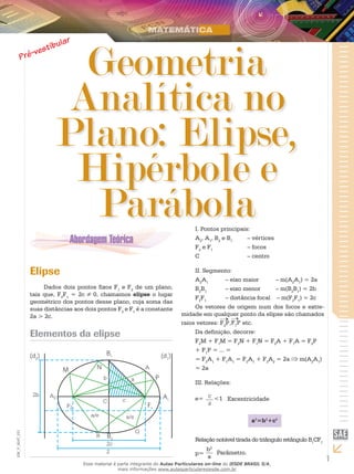 1
EM_V_MAT_021
Geometria
Analítica no
Plano: Elipse,
Hipérbole e
Parábola
Elipse
Dados dois pontos fixos F1
e F2
de um plano,
tais que, F2
F1
= 2c 0, chamamos elipse o lugar
geométrico dos pontos desse plano, cuja soma das
suas distâncias aos dois pontos F2
e F1
é a constante
2a > 2c.
Elementos da elipse
P
A1
F1
B2
B1
NM
(d2
) (d1
)
I. Pontos principais:
A2
, A1
, B2
e B1
	 – vértices
F2
e F1
		 – focos
C 		 – centro
II. Segmento:
A2
A1	
– eixo maior	 – m(A2
A1
) = 2a
B2
B1
	 – eixo menor	 – m(B2
B1
) = 2b
F2
F1	
– distância focal – m(F2
F1
) = 2c
Os vetores de origem num dos focos e extre-
midade em qualquer ponto da elipse são chamados
raios vetores: F2
P,F1
P etc.
Da definição, decorre:
F2
M + F1
M = F2
N + F1
N = F2
A + F1
A = F2
P
+ F1
P = ... =
= F2
A1
+ F1
A1
= F2
A1
+ F2
A2
= 2a m(A2
A1
)
= 2a
III. Relações:
e= c
a
<1 Excentricidade
a2
=b2
+c2
Relação notável tirada do triângulo retângulo B1
CF1
p=
b2
a
Parâmetro.
Esse material é parte integrante do Aulas Particulares on-line do IESDE BRASIL S/A,
mais informações www.aulasparticularesiesde.com.br
 