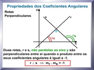 αβθ −=
msmr
msmr
tg
.1+
−
=θ
 