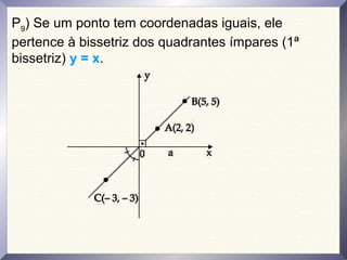 P9
) Se um ponto tem coordenadas iguais, ele
pertence à bissetriz dos quadrantes ímpares (1ª
bissetriz) y = x.
 