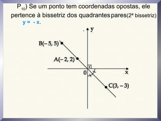 P10
) Se um ponto tem coordenadas opostas, ele
pertence à bissetriz dos quadrantespares(2ª bissetriz)
y = - x.
.
 