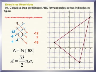 Exercícios Resolvidos
01. Calcule a área do triângulo ABC formado pelos pontos indicados na
figura.
4 6
2 -3
-3 1
4 6
-12
2
-18
-12
-9
-4
A = ½ |-53|
..
2
53
auA =
Forma abreviada mostrado pelo professor:
 