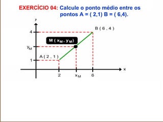 SOLUÇÃOSOLUÇÃO DADA QUESTÃOQUESTÃO
EXERCÍCIO 04: Calcule o ponto médio entre os
pontos A = ( 2,1) B = ( 6,4).
 