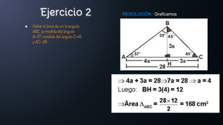 ● Hallar el área de un triangulo
ABC, si medida del ángulo
A=37, medida del ángulo C=45
y AC= 28
Ejercicio 2 RESOLUCIÓN Gr...