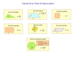 Cálculo de las Áreas de figuras planas
A
b·a
2
Área del triángulo
Área del cuadrado
A l
2
a
b
l
Área del rectángulo
A b·a
a
b
A
D·d
2
Área del rombo
D
d
Área del romboide
A b·a
b
a
A
B b ·h
2
Área del trapecio
B
b
h
A
P·Ap
2
Área de un polígono regular
P= Perímetro
Ap
Ap = Apotema (línea que
une el centro con la mitad
de un lado)
 