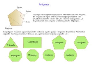 Al dibujar varios segmentos consecutivos obtendremos una línea poligonal.
Un polígono es la región interior de una línea poligonal cerrada y no
cruzada. Sus elementos son: los lados, los vértices y las diagonales. A la
longitud de la la línea poligonal se le llama perímetro del polígono.
Polígonos
Los polígonos pueden ser regulares (con todos sus lados y ángulos iguales) o irregulares (lo contrario). Pero también
se pueden clasificar por su número de lados. Así, según sus lados, los polígonos pueden ser:
Triángulo
Cuadrilátero Pentágono Hexágono
Heptágono Octógono Eneágono Decágono
 