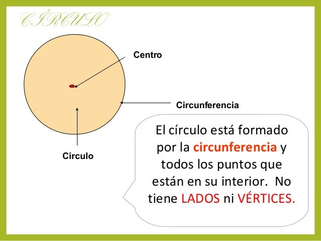 Geometria básica grupo # 1