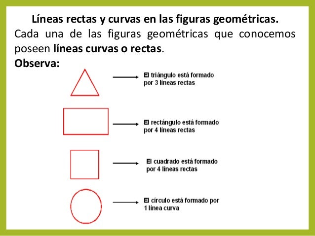 lineas rectas y curvas geometria lineas rectas y curvas lineas rectas y curvas geometria b 225 sica grupo 1 lineas rectas y curvas geometria lineas rectas y curvas lineas rectas y curvas geometria b 225 sica grupo 1