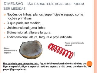  Noções de linhas, planos, superfícies e espaço como
noções primitivas
 O que pode ser medido;
 Unidimensional: uma linha;
 Bidimensional: altura e largura;
 Tridimensional: altura, largura e profundidade.
DIMENSÃO - SÃO CARACTERÍSTICAS QUE PODEM
SER MEDIDAS
Figura unidimensional e
espacial
Figura
bidimensional e
espacial
Um cuidado que devemos ter: figura tridimensional não é sinônimo de
figura espacial. (figura espacial está no espaço e não como um desenho no
papel (figura plana).
 