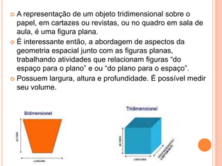  A representação de um objeto tridimensional sobre o
papel, em cartazes ou revistas, ou no quadro em sala de
aula, é uma figura plana.
 É interessante então, a abordagem de aspectos da
geometria espacial junto com as figuras planas,
trabalhando atividades que relacionam figuras “do
espaço para o plano” e ou “do plano para o espaço”.
 Possuem largura, altura e profundidade. É possível medir
seu volume.
 