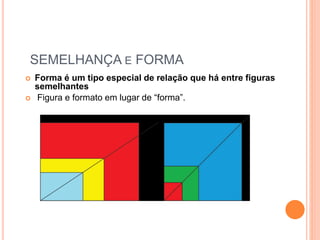 SEMELHANÇA E FORMA
 Forma é um tipo especial de relação que há entre figuras
semelhantes
 Figura e formato em lugar de “forma”.
 