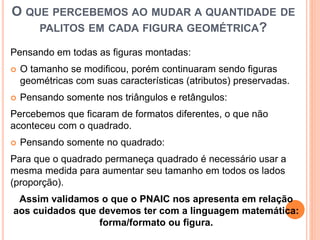 O QUE PERCEBEMOS AO MUDAR A QUANTIDADE DE
PALITOS EM CADA FIGURA GEOMÉTRICA?
Pensando em todas as figuras montadas:
 O tamanho se modificou, porém continuaram sendo figuras
geométricas com suas características (atributos) preservadas.
 Pensando somente nos triângulos e retângulos:
Percebemos que ficaram de formatos diferentes, o que não
aconteceu com o quadrado.
 Pensando somente no quadrado:
Para que o quadrado permaneça quadrado é necessário usar a
mesma medida para aumentar seu tamanho em todos os lados
(proporção).
Assim validamos o que o PNAIC nos apresenta em relação
aos cuidados que devemos ter com a linguagem matemática:
forma/formato ou figura.
 