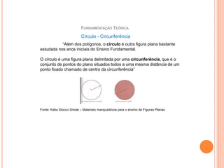 72
FUNDAMENTAÇÃO TEÓRICA
“Além dos polígonos, o círculo é outra figura plana bastante
estudada nos anos iniciais do Ensino Fundamental.
O círculo é uma figura plana delimitada por uma circunferência, que é o
conjunto de pontos do plano situados todos a uma mesma distância de um
ponto fixado chamado de centro da circunferência”
Fonte: Kátia Stocco Smole – Materiais manipulativos para o ensino de Figuras Planas
Círculo - Circunferência
 