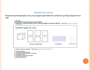 PROPOSTA DE ATIVIDADE
Propomos que disposições como a que segue sejam feitas em cartolina e que fique disponível na
sala.
 