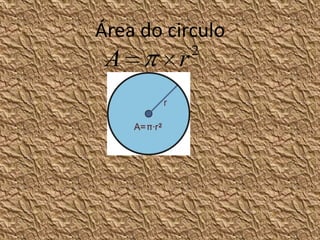 Área do circulo
             2
 A       r
 