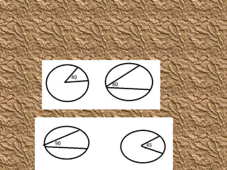 40
          80




90             45
 