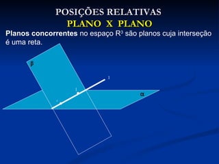 POSIÇÕES RELATIVAS
                PLANO X PLANO
Planos concorrentes no espaço R3 são planos cuja interseção
é uma reta.

       β

                             r
                    B
                                      α
              A
 