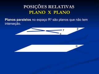POSIÇÕES RELATIVAS
             PLANO X PLANO
Planos paralelos no espaço R3 são planos que não tem
interseção.
                                      r      β
                                  s


                                            α
 
