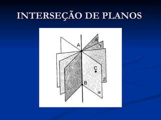 INTERSEÇÃO DE PLANOS
 