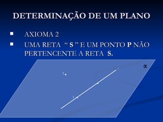 DETERMINAÇÃO DE UM PLANO
   AXIOMA 2
   UMA RETA “ S ” E UM PONTO P NÃO
    PERTENCENTE A RETA S.
                           s     α
             P

                     A



                 B
 