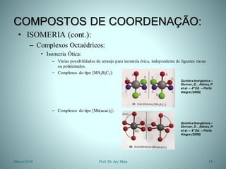 COMPOSTOS DE COORDENAÇÃO:
• ISOMERIA (cont.):
– Complexos Octaédricos:
• Isomeria Ótica:
– Várias possibilidades de arranjo para isomeria ótica, independente de ligantes mono
ou polidentados.
– Complexos do tipo [MA2B2C2]:
– Complexos do tipo [Mn(acac)3]:
Março/2010 18Prof. Dr.Ary Maia
Química Inorgânica –
Shriver, D. , Atkins, P.
et al. – 4ª Ed. – Porto
Alegre (2008)
Química Inorgânica –
Shriver, D. , Atkins, P.
et al. – 4ª Ed. – Porto
Alegre (2008)
 
