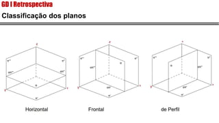 Classificação dos planos
GD I Retrospectiva
 