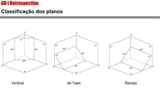 Classificação dos planos
GD I Retrospectiva
 