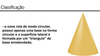 Classificação
- o cone rola de modo circular,
possui apenas uma base na forma
circular e a superfície lateral é
formada por um “triangulo” de
base arredondada;
 