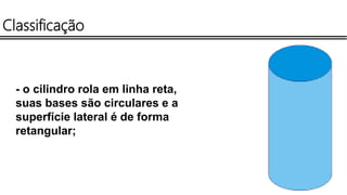Classificação
- o cilindro rola em linha reta,
suas bases são circulares e a
superfície lateral é de forma
retangular;
 
