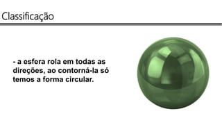 Classificação
- a esfera rola em todas as
direções, ao contorná-la só
temos a forma circular.
 