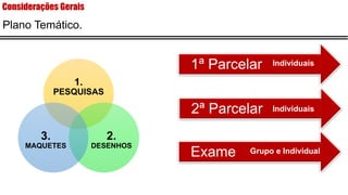 Considerações Gerais
Plano Temático.
1.
PESQUISAS
2.
DESENHOS
3.
MAQUETES
1ª Parcelar Individuais
2ª Parcelar Individuais
Exame Grupo e Individual
 