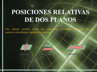 Dos planos pueden tomar las siguientes posiciones relativas en el
espacio: coincidentes, paralelos y secantes
 