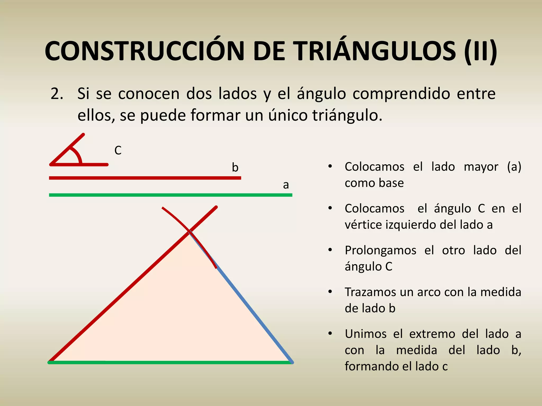 CONSTRUCCIÓN DE TRIÁNGULOS (II)
2. Si se conocen dos lados y el ángulo comprendido entre
ellos, se puede formar un único triángulo.
• Colocamos el lado mayor (a)
como base
• Colocamos el ángulo C en el
vértice izquierdo del lado a
• Unimos el extremo del lado a
con la medida del lado b,
formando el lado c
• Prolongamos el otro lado del
ángulo C
a
b
C
• Trazamos un arco con la medida
de lado b
 