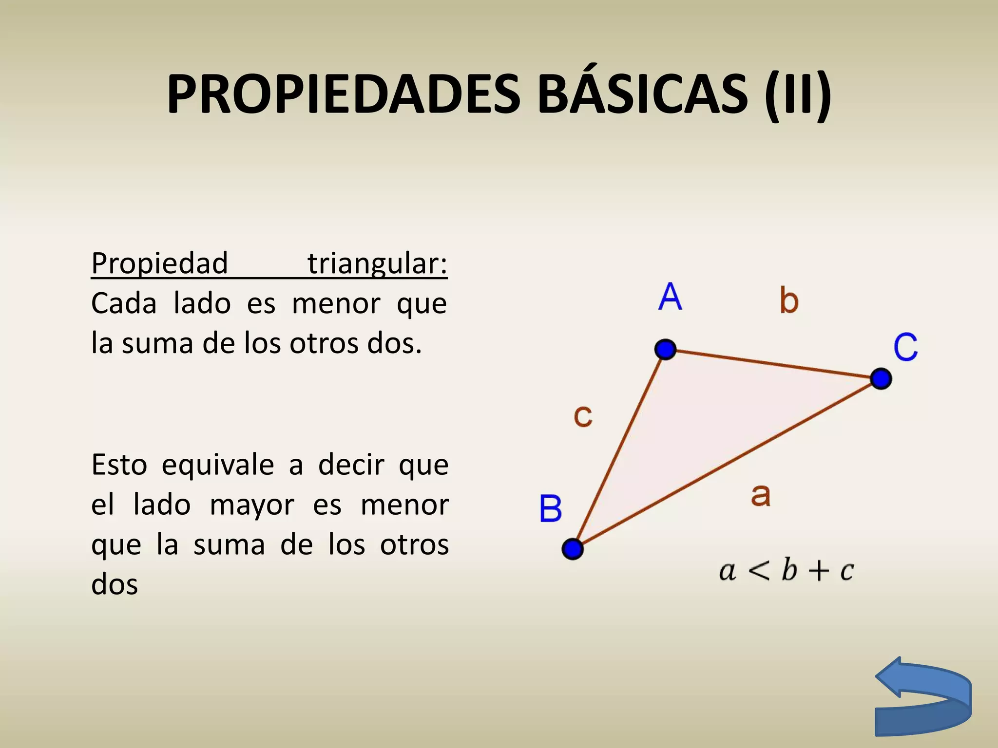PROPIEDADES BÁSICAS (II)
Propiedad triangular:
Cada lado es menor que
la suma de los otros dos.
Esto equivale a decir que
el lado mayor es menor
que la suma de los otros
dos 𝑎 < 𝑏 + 𝑐
 