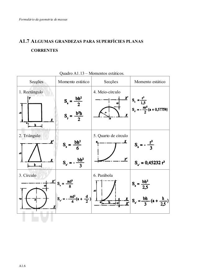 Geometria De Massas Momento Est tico Geometria De Massas Momento Est tico