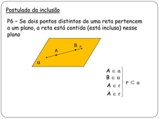 Postulado da inclusão
P6 – Se dois pontos distintos de uma reta pertencem
a um plano, a reta está contida (está inclusa) nesse
plano
α
r
A
B
A α
B α
A r
A r
r α
∩
 