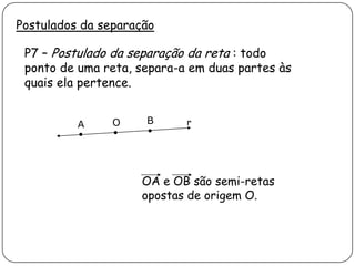 Postulados da separação
P7 – Postulado da separação da reta : todo
ponto de uma reta, separa-a em duas partes às
quais ela pertence.
A BO r
OA e OB são semi-retas
opostas de origem O.
 