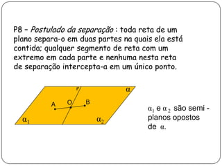 P8 – Postulado da separação : toda reta de um
plano separa-o em duas partes na quais ela está
contida; qualquer segmento de reta com um
extremo em cada parte e nenhuma nesta reta
de separação intercepta-a em um único ponto.
α1 α2
r
OA B
α
α1 e α 2 são semi -
planos opostos
de α.
 