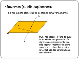 • Reversas (ou não coplanares):
Se não existe plano que as contenha simultaneamente.
α
A
B
r
OBS: No espaço, o fato de duas
retas não serem paralelas não
significa necessariamente que
elas sejam concorrentes, como
acontece no plano. Duas retas
reversas não são paralelas nem
concorrentes.
 