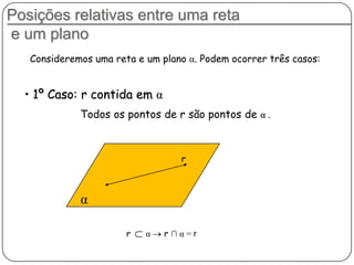 Posições relativas entre uma reta
e um plano
Consideremos uma reta e um plano α. Podem ocorrer três casos:
Todos os pontos de r são pontos de α .
• 1º Caso: r contida em α
α
r
r α r ∩ α = r
∩
 