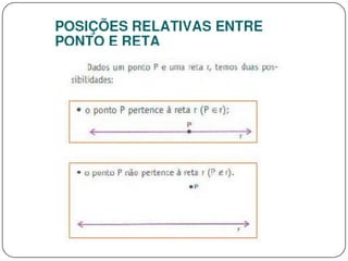 Geometria de posicao