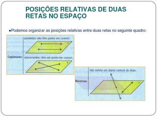 Geometria de posicao