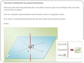 Geometria de posicao