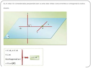 Geometria de posicao