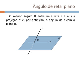 Ângulo de reta plano
O menor ângulo θ entre uma reta r e a sua
projeção r’ é, por definição, o ângulo de r com o
plano α.
r
α
r’
θ
 